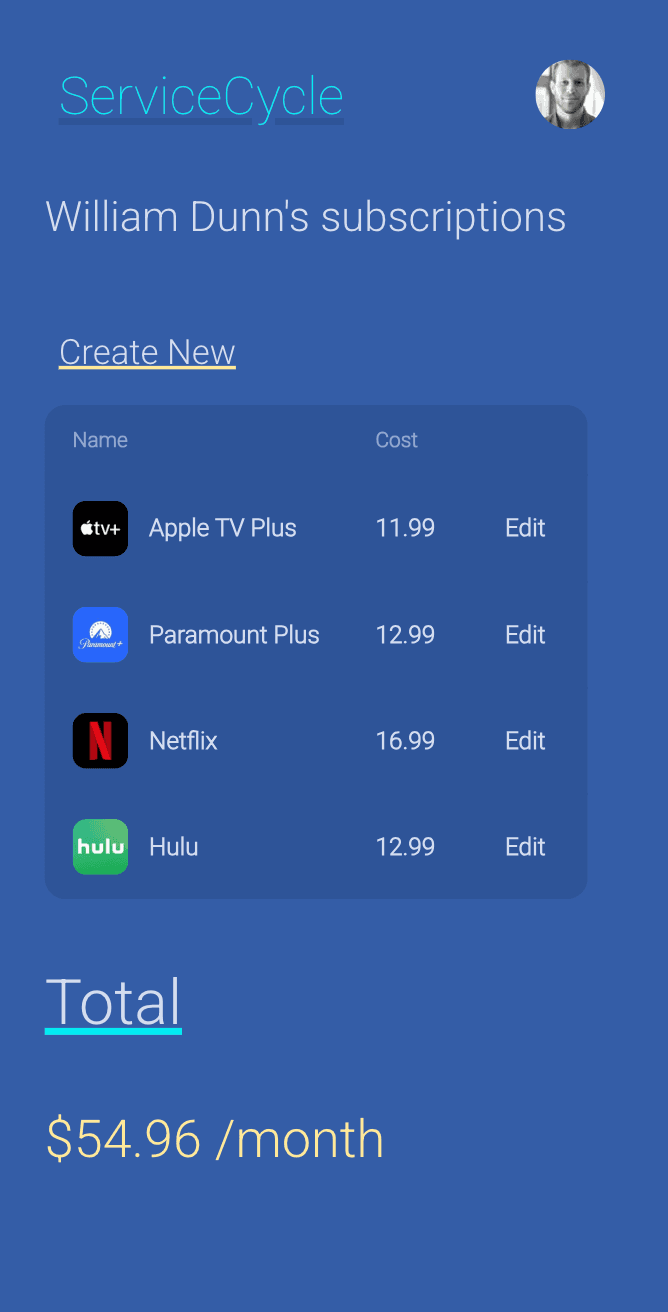 Track Subscriptions